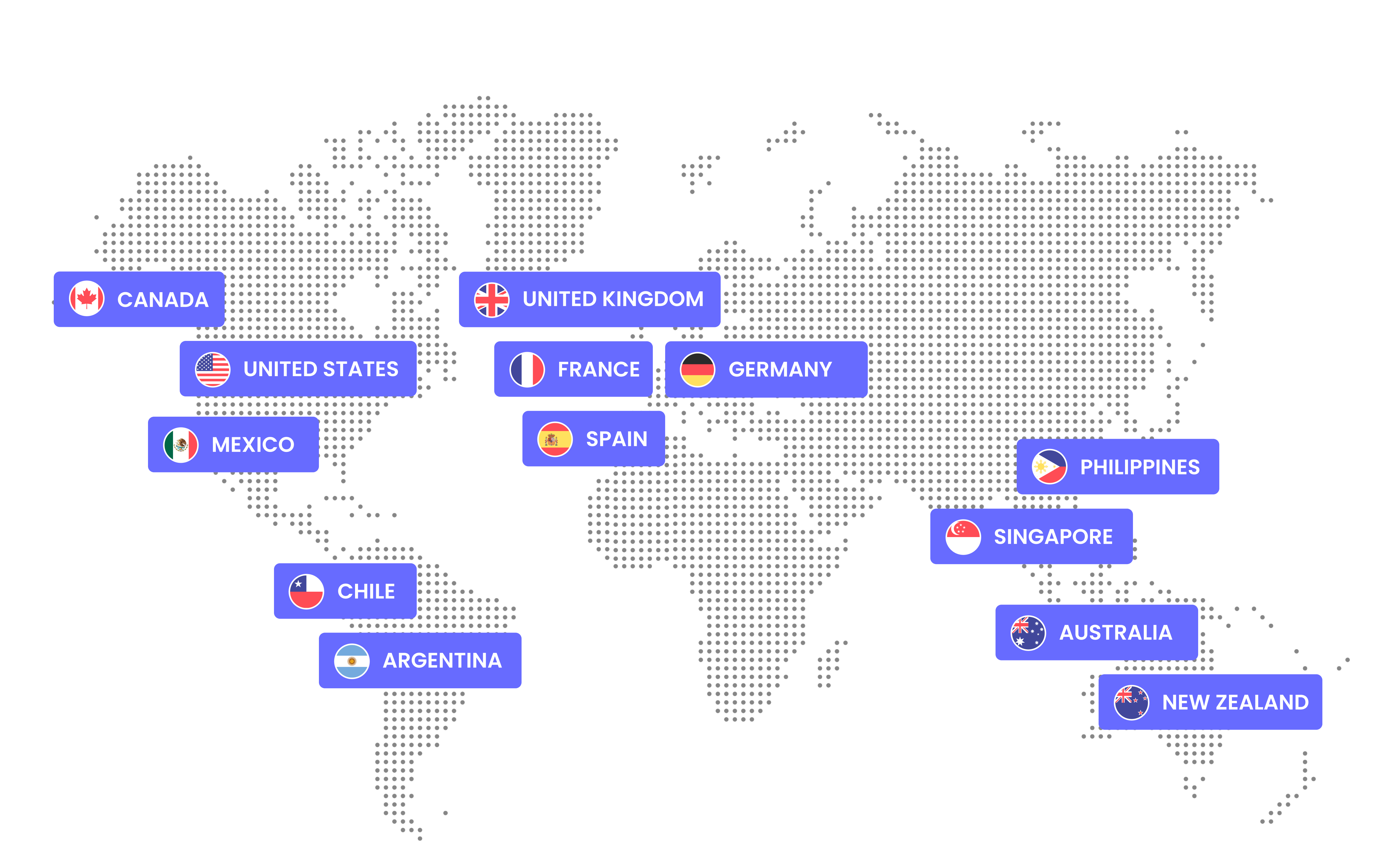 Manta subscribers around the world